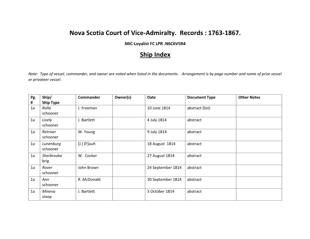 Nova Scotia Court of Vice-Admiralty. Records : 1763-1867. Ship Index