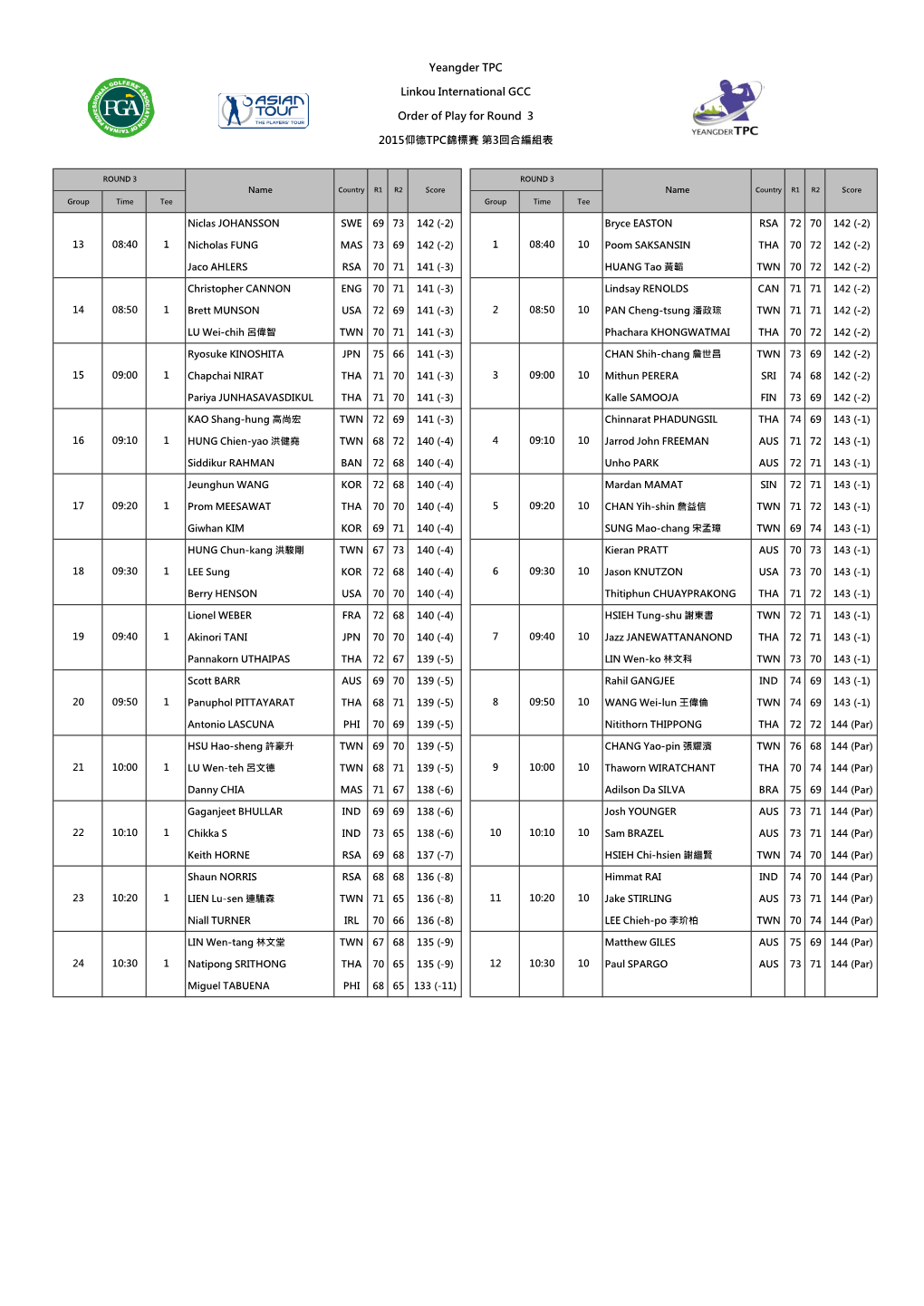 Yeangder TPC Linkou International GCC Order of Play for Round 3