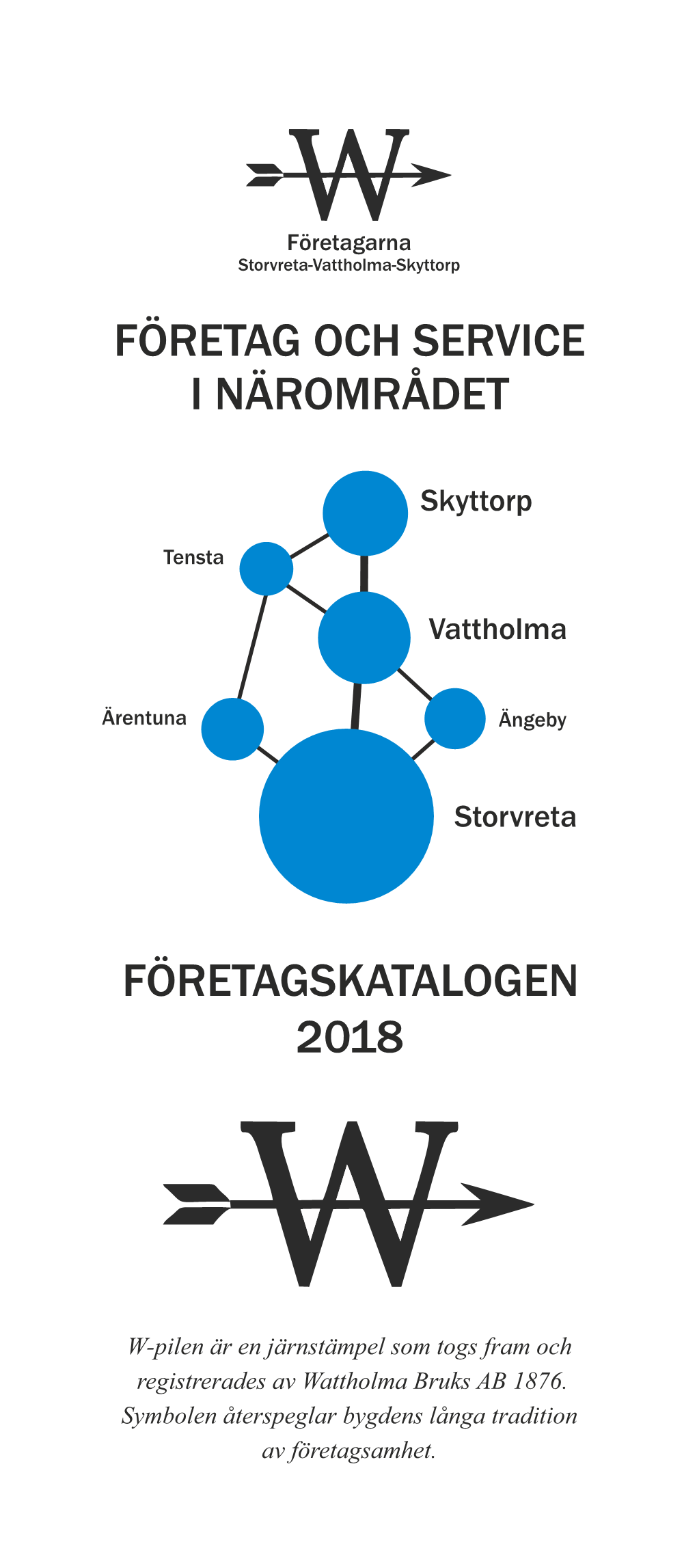 Företags Kat 2018.Cdr