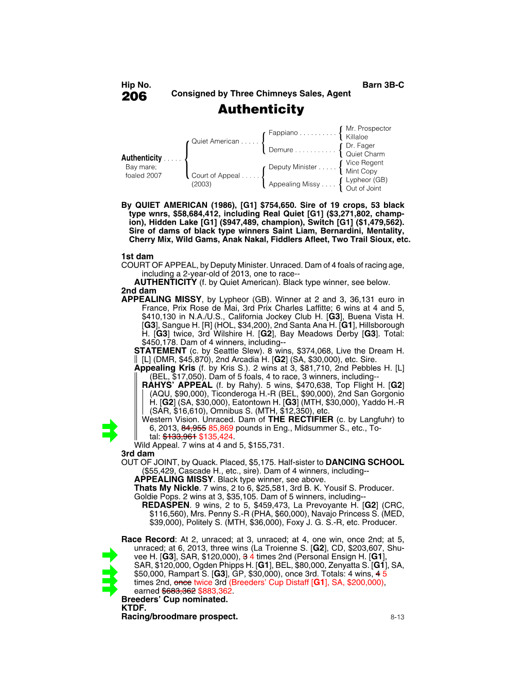 206 Consigned by Three Chimneys Sales, Agent Authenticity