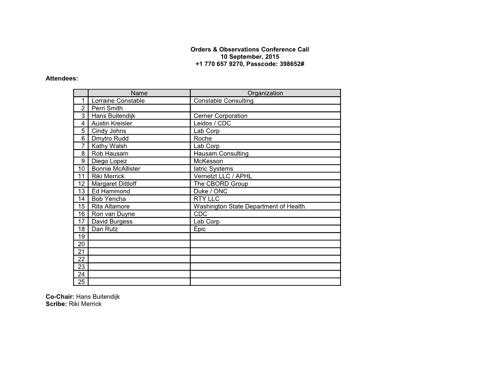 Orders & Observations Conference Call s3