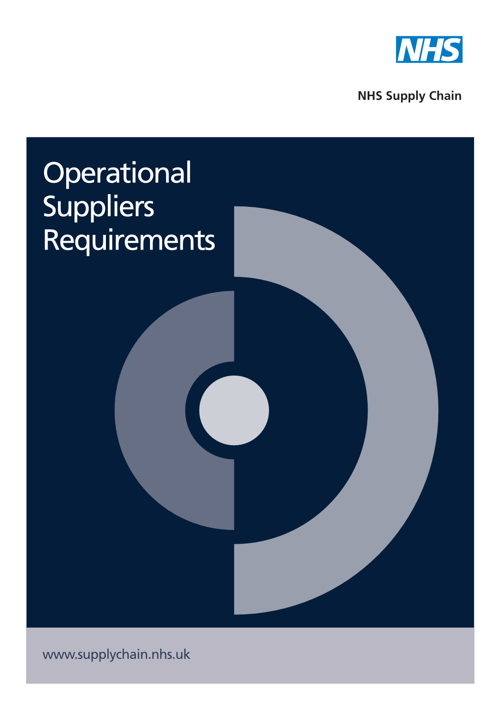 Operational Suppliers Requirements