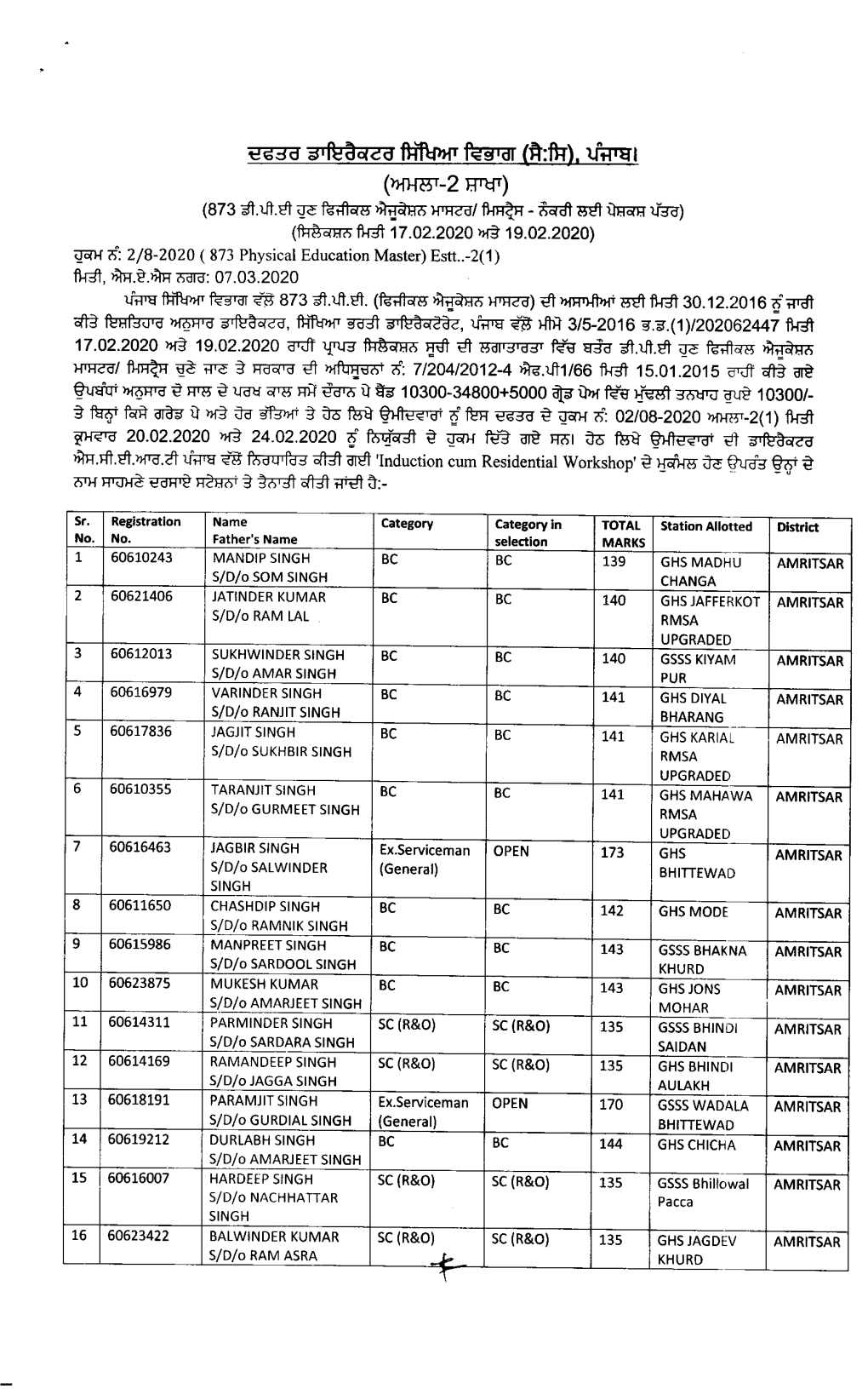 Station Allotment to Newly Recruited Dpes
