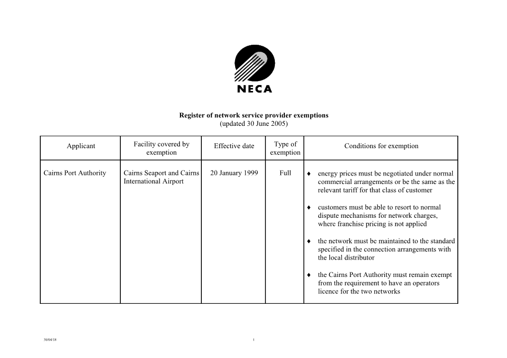 Register of Specific NSP Exemptions