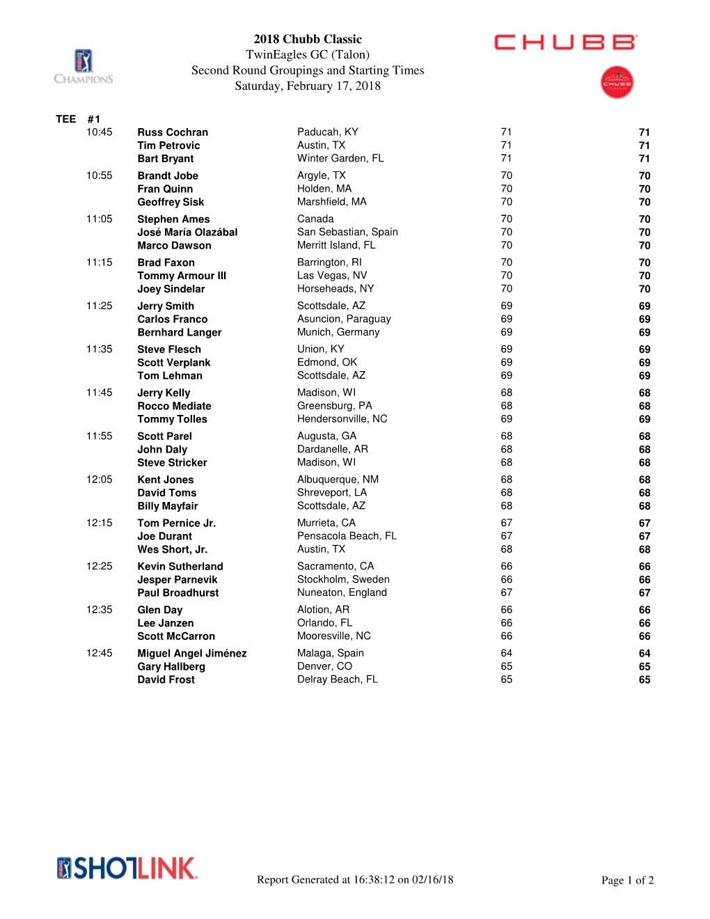 2018 Chubb Classic Twineagles GC (Talon) Second Round Groupings and Starting Times Saturday, February 17, 2018