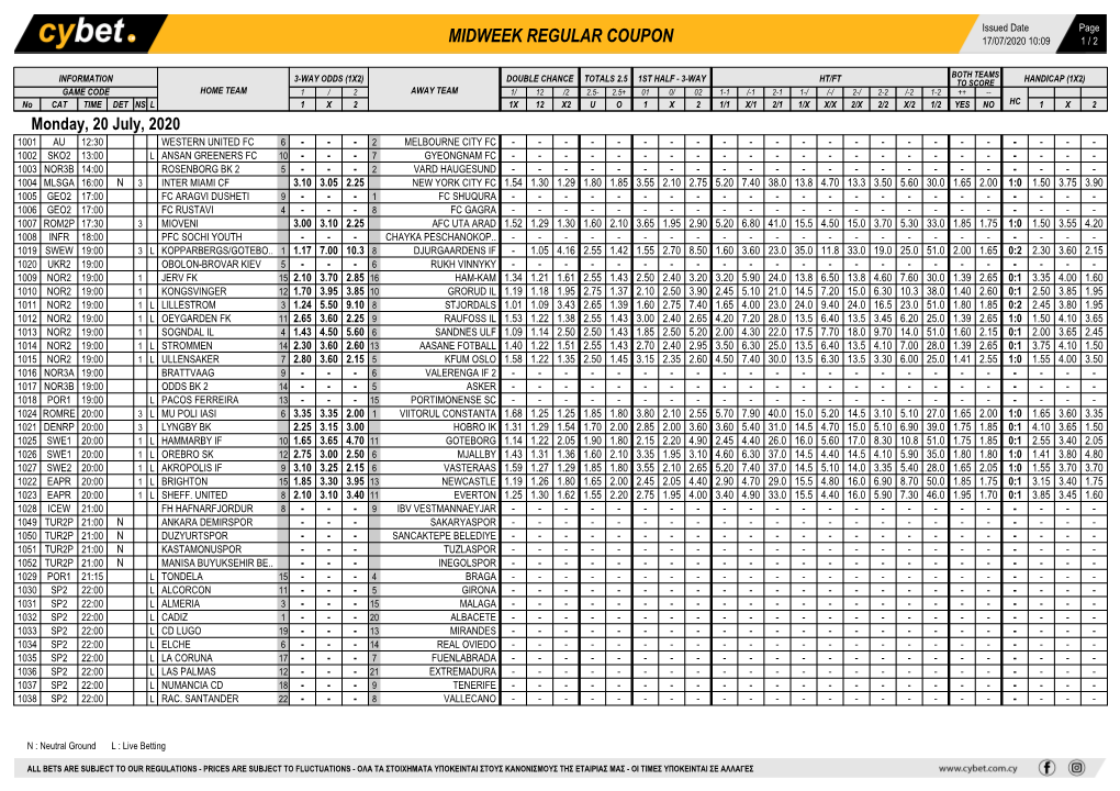 Midweek Regular Coupon 17/07/2020 10:09 1 / 2