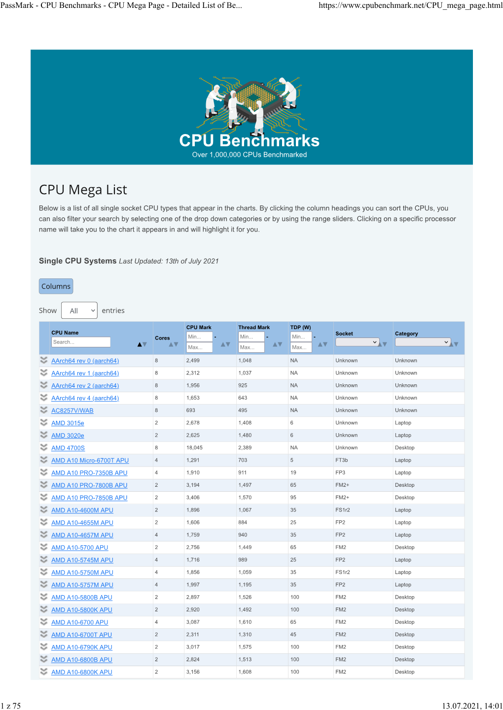 CPU Benchmarks - CPU Mega Page - Detailed List of Be