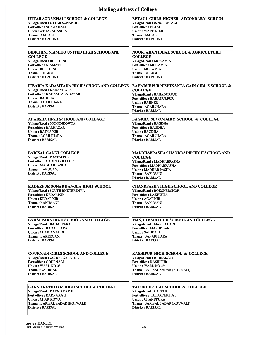 Mailing Address of College