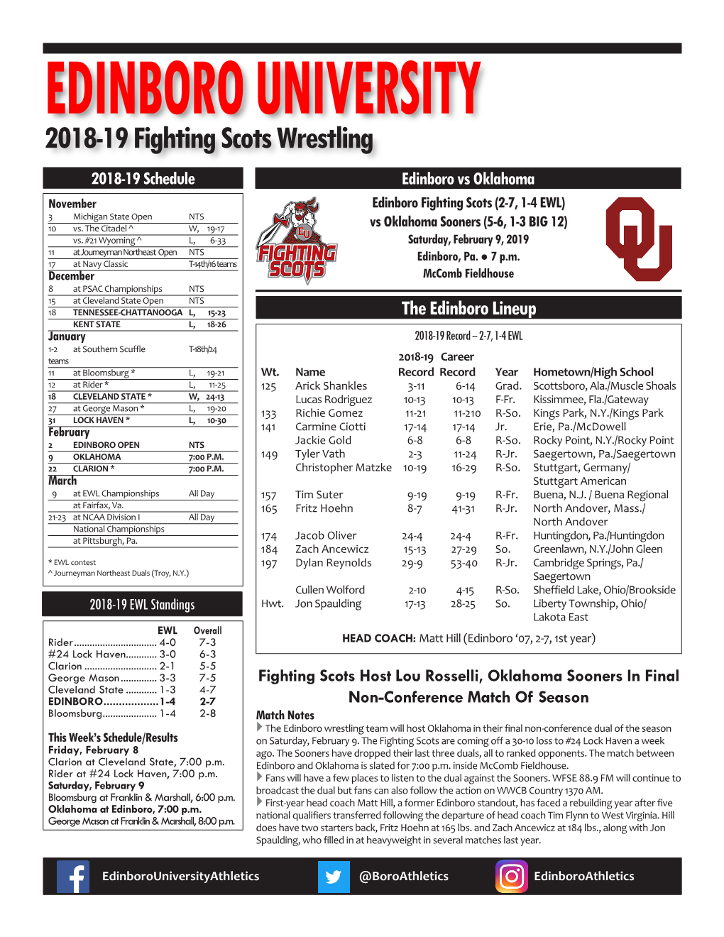 2018-19 Fighting Scots Wrestling 2018-19 Schedule Edinboro Vs Oklahoma November Edinboro Fighting Scots (2-7, 1-4 EWL) 3 Michigan State Open NTS 10 Vs