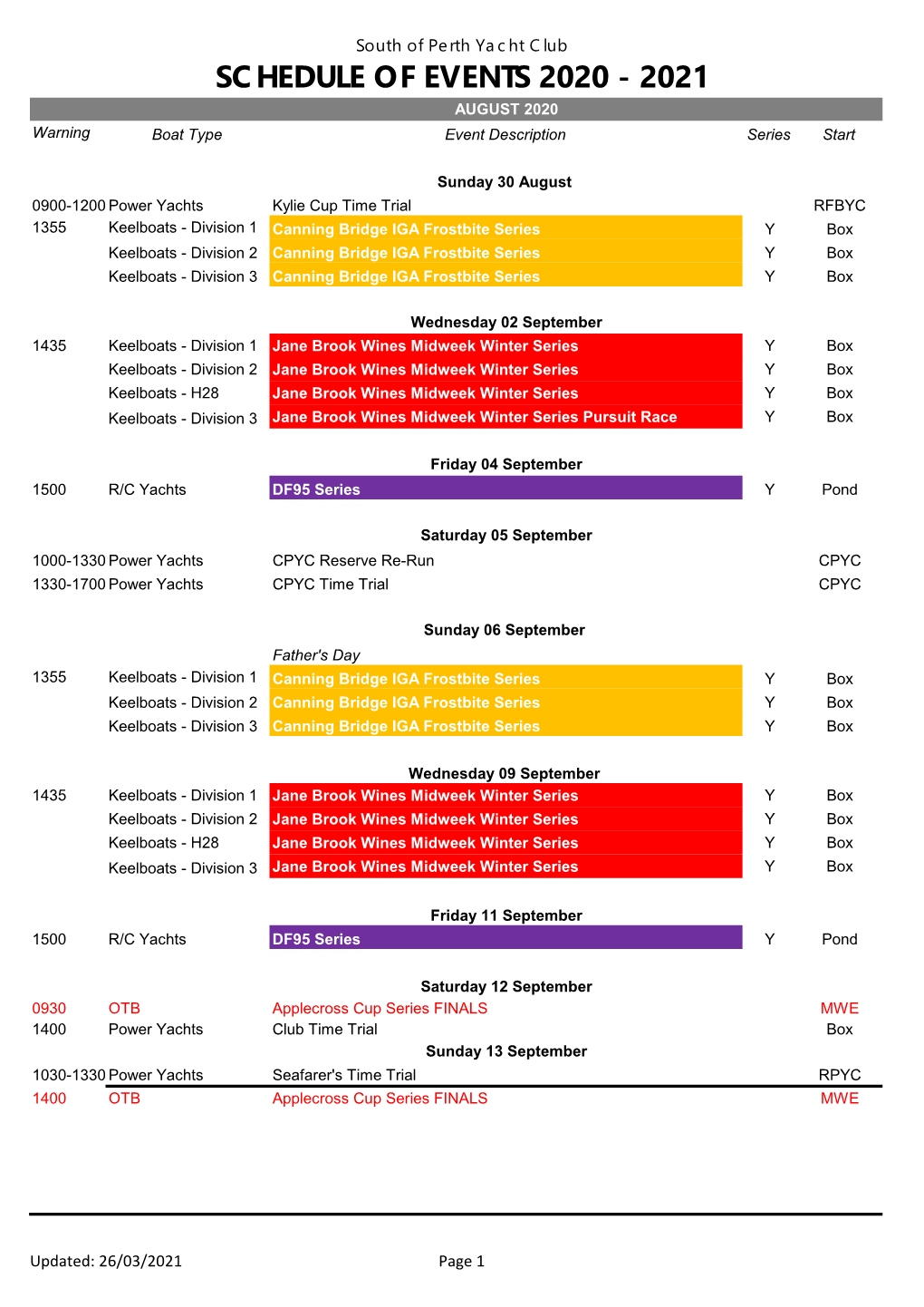 SCHEDULE of EVENTS 2020 - 2021 AUGUST 2020 Warning Boat Type Event Description Series Start