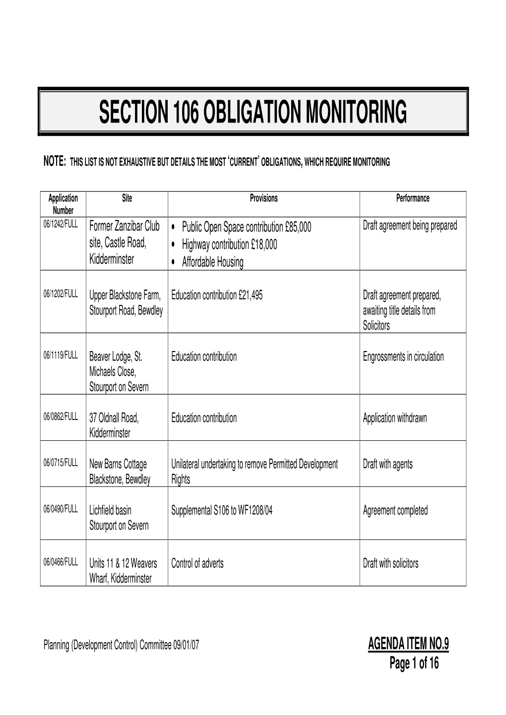 Section 106 Obligation Monitoring