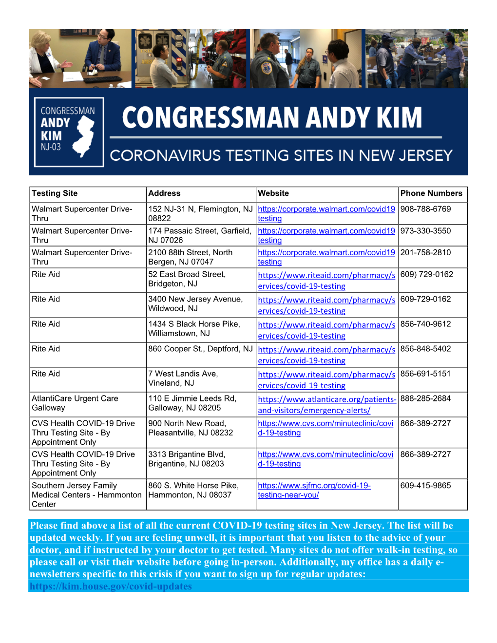 Please Find Above a List of All the Current COVID-19 Testing Sites in New Jersey