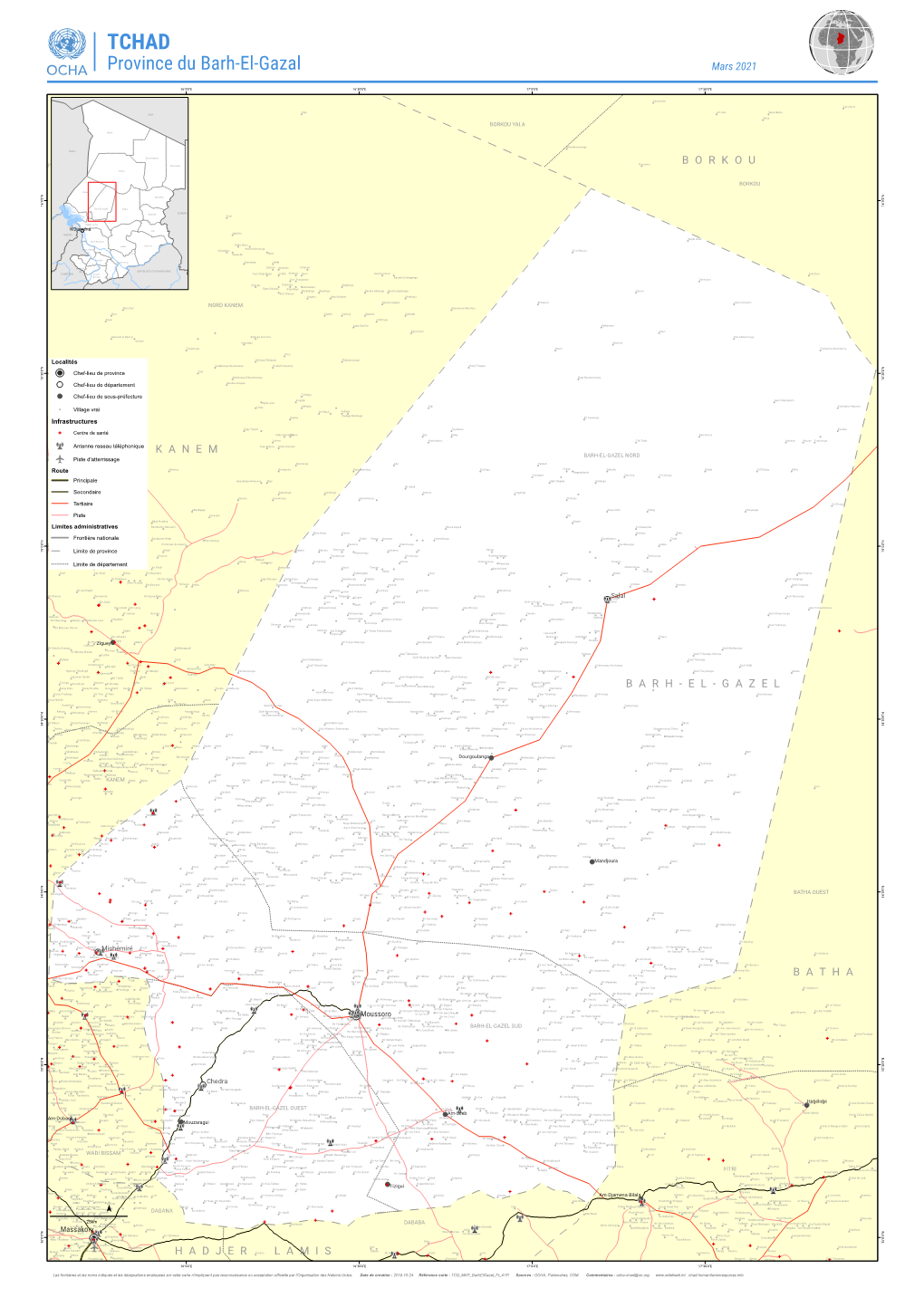 Province Du Barh-El-Gazal Mars 2021