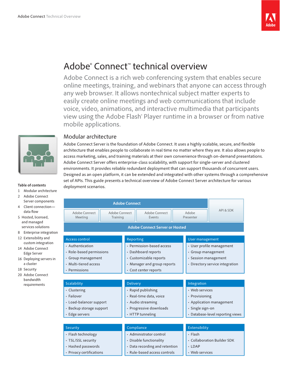 Adobe® Connect™ Technical Overview