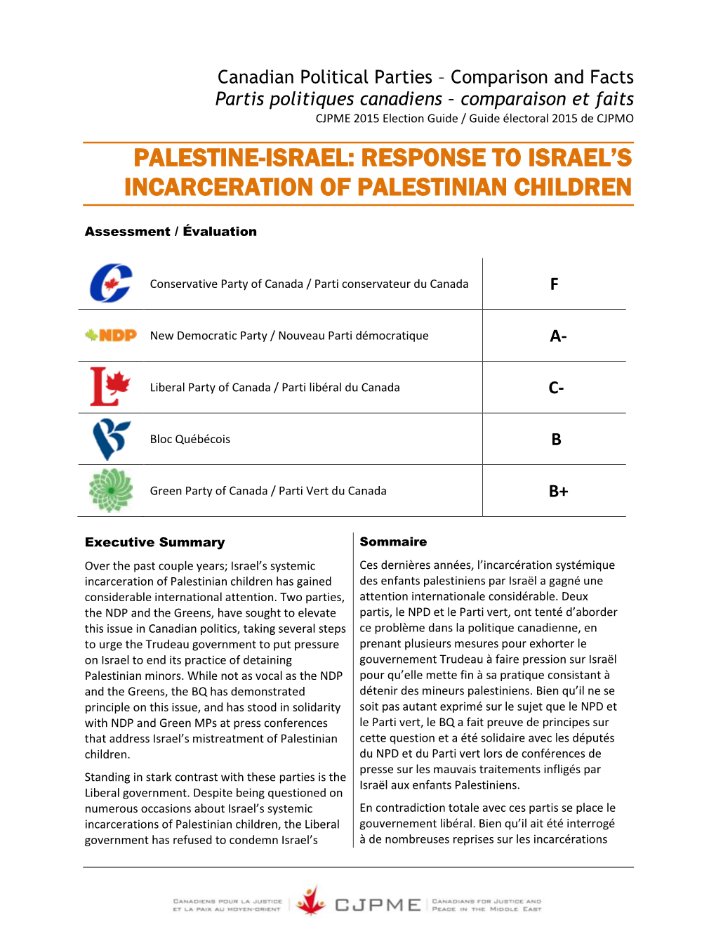 Palestine-Israel: Response to Israel's Incarceration Of