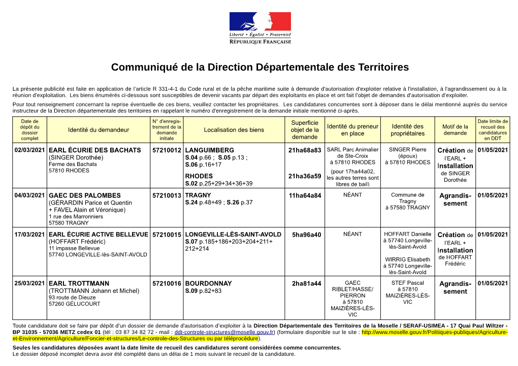 Communiqué De La Direction Départementale Des Territoires