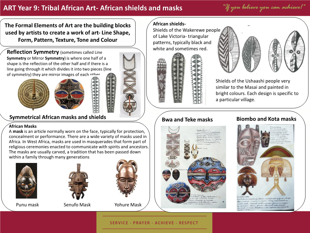 Tribal African Art- African Shields and Masks
