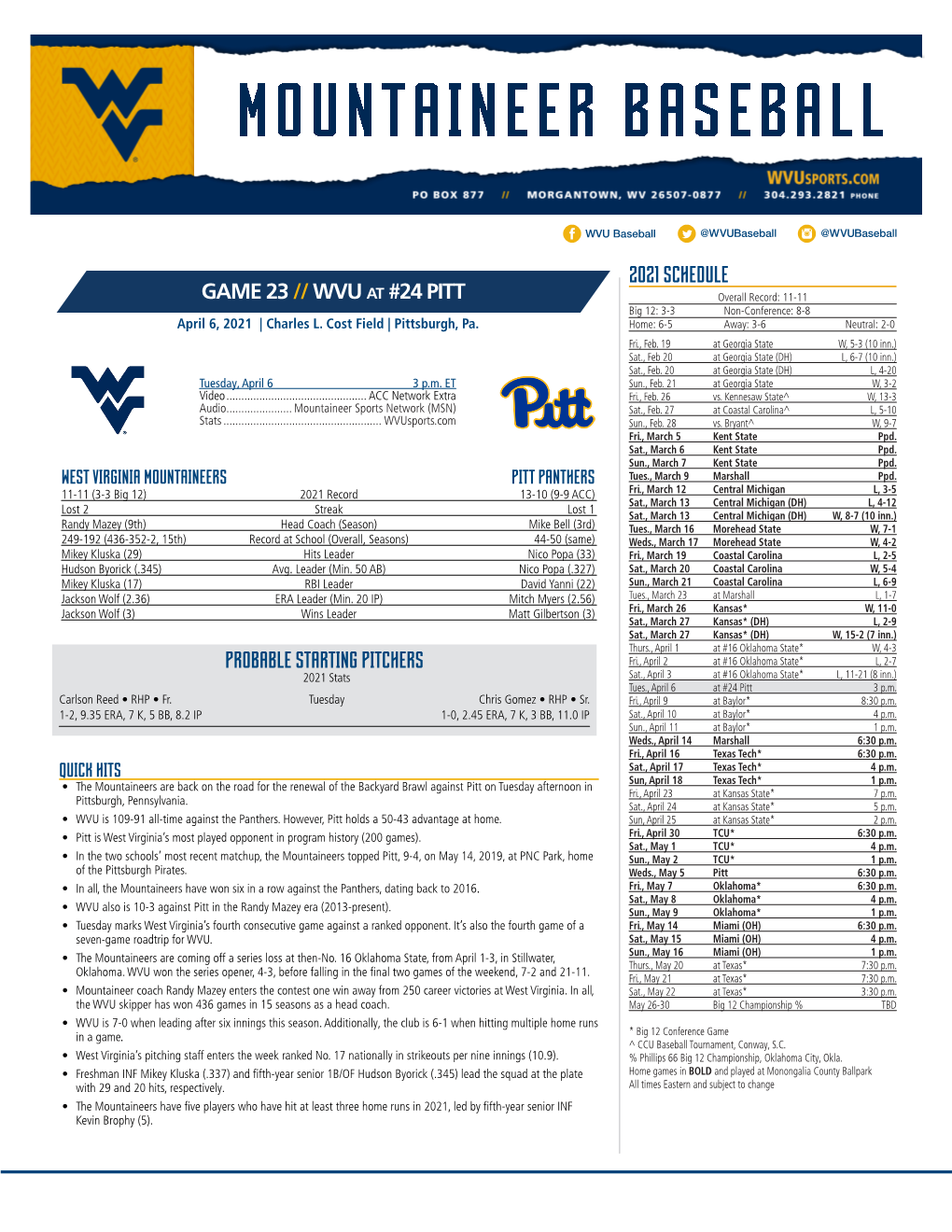 2021 Schedule Game 23 //Wvu at #24 Pitt Probable Starting