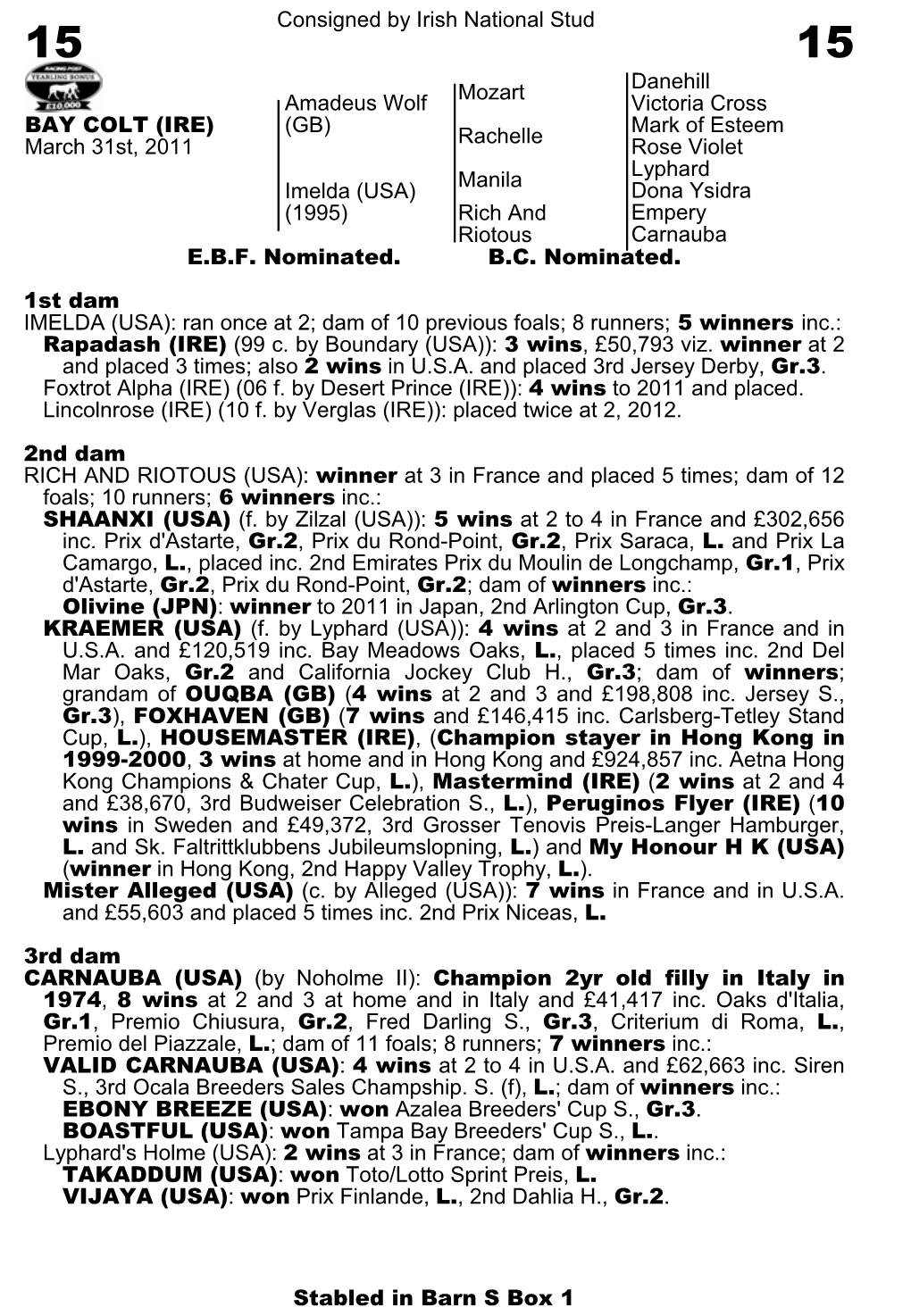 Consigned by Irish National Stud Mozart Danehill Victoria Cross Amadeus Wolf (GB) Rachelle Mark of Esteem Rose Violet Manila