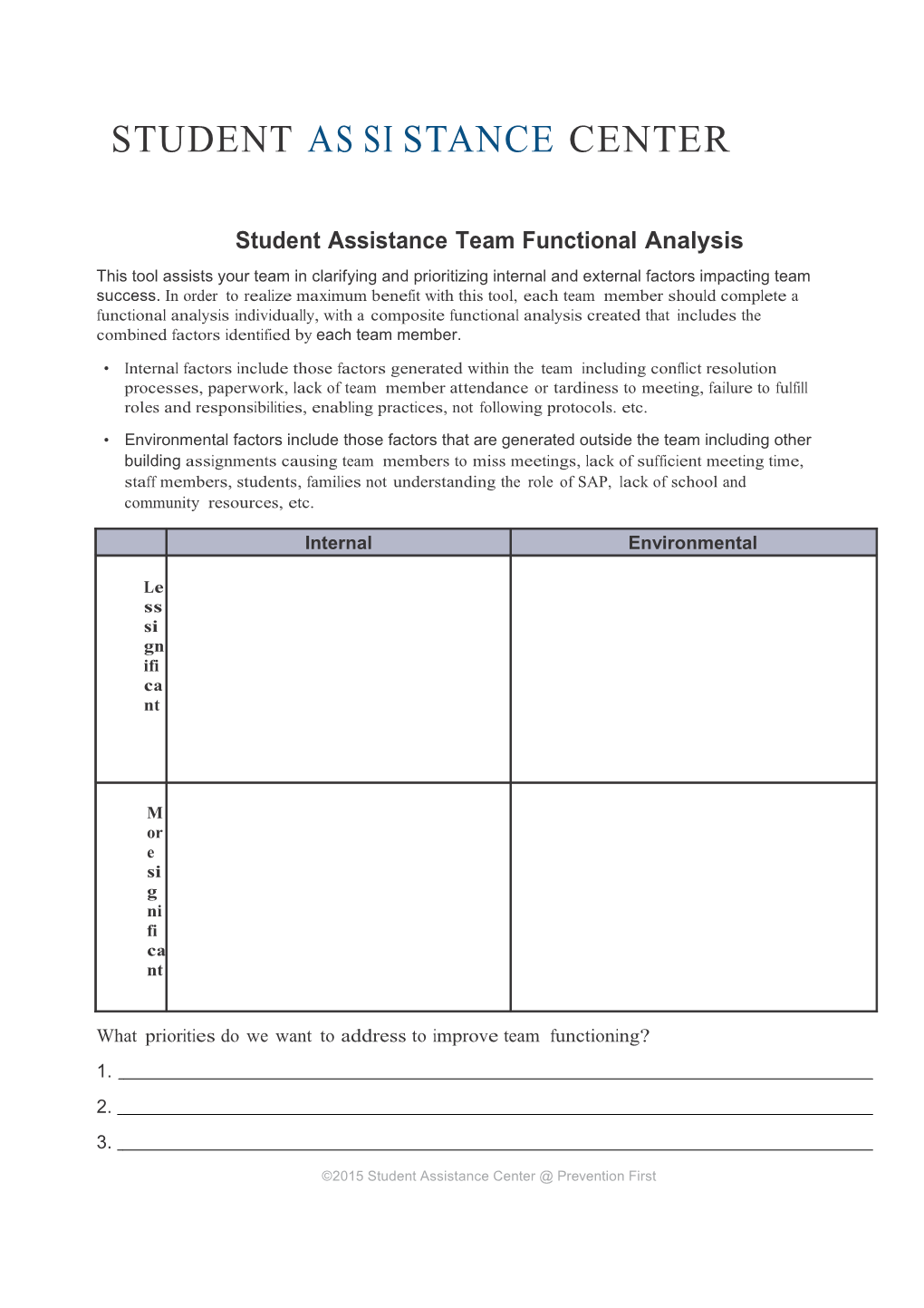 Student Assistance Team Functional Analysis