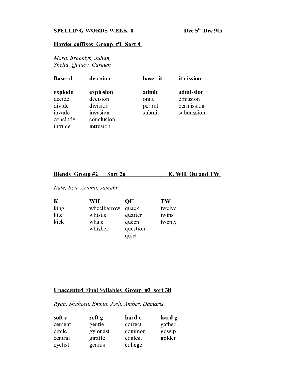 SPELLING WORDS WEEK 8 Dec 5Th-Dec 9Th