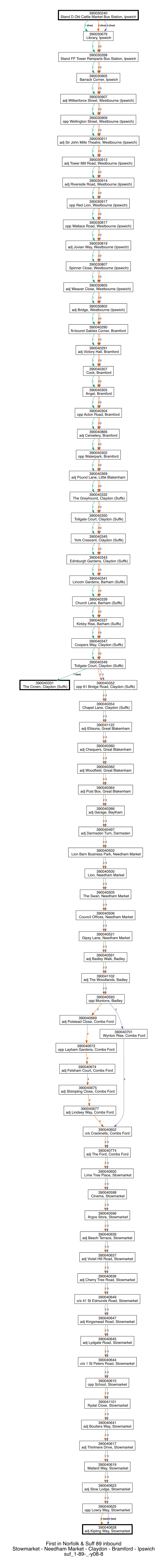 89 Inbound Stowmarket - Needham Market - Claydon - Bramford - Ipswich Suf 1-89- -Y08-8