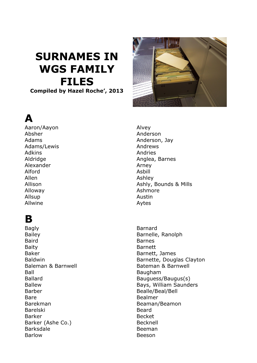 Surnames in Wgs Family Files