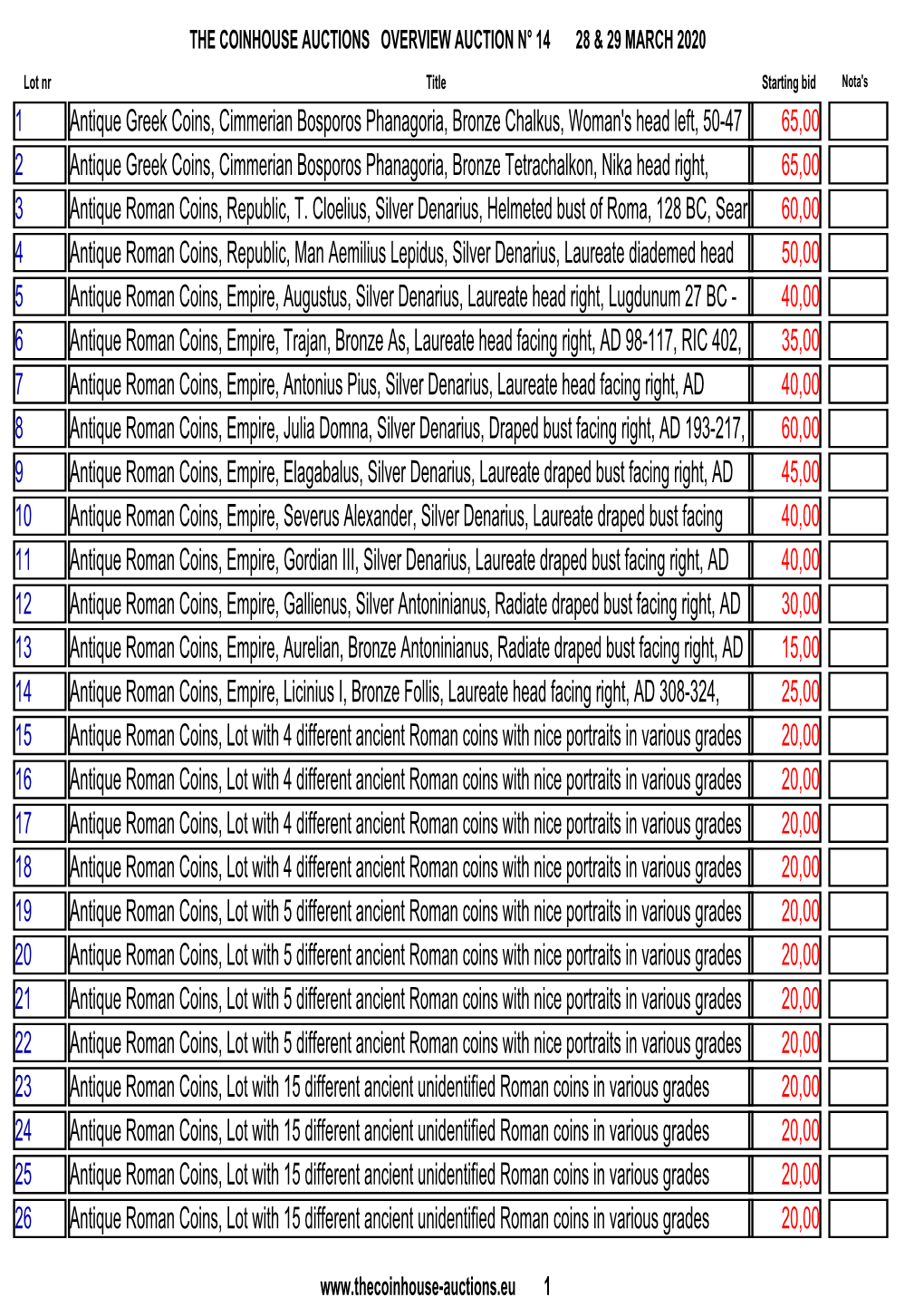 DATABASE VEILING 14 VAN 28 MAART 2020.Fp5