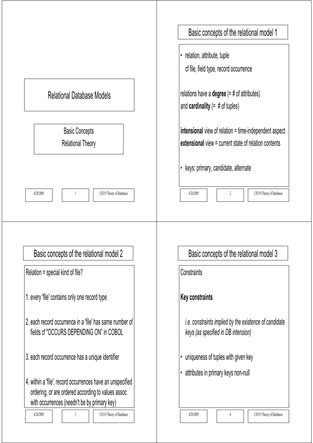 Relational Database Models Basic Concepts of the Relational Model 1