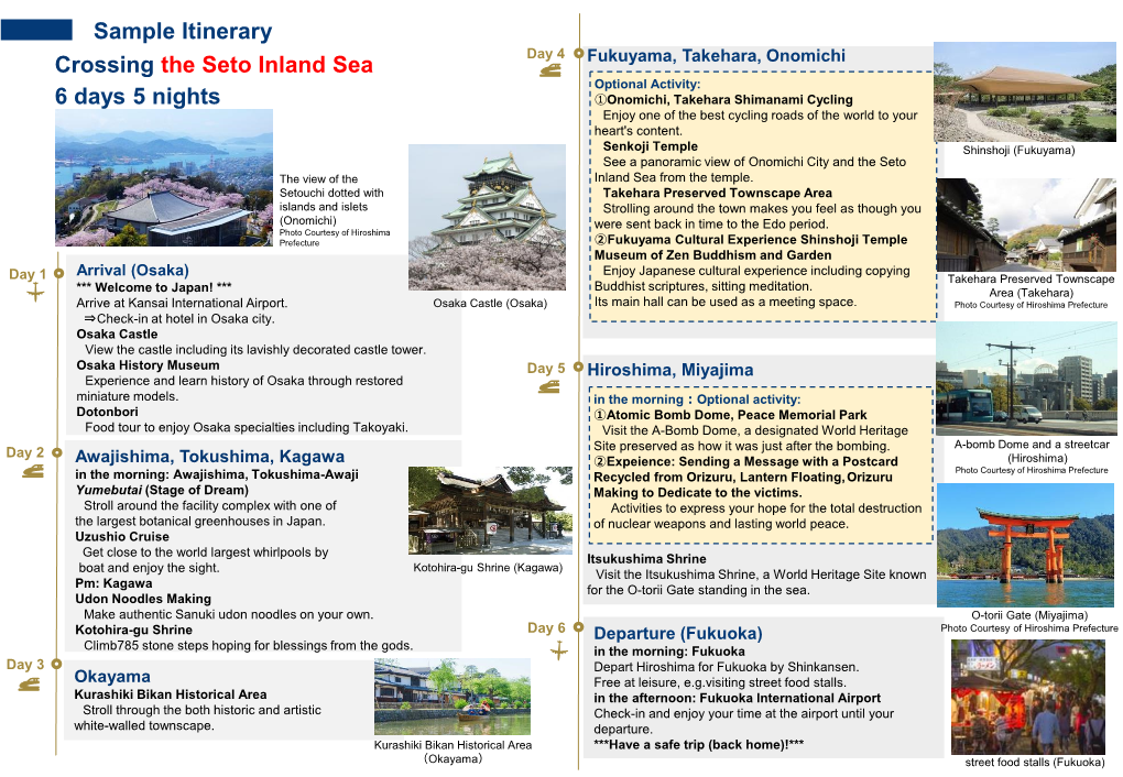 Hiroshima Model Itinerary