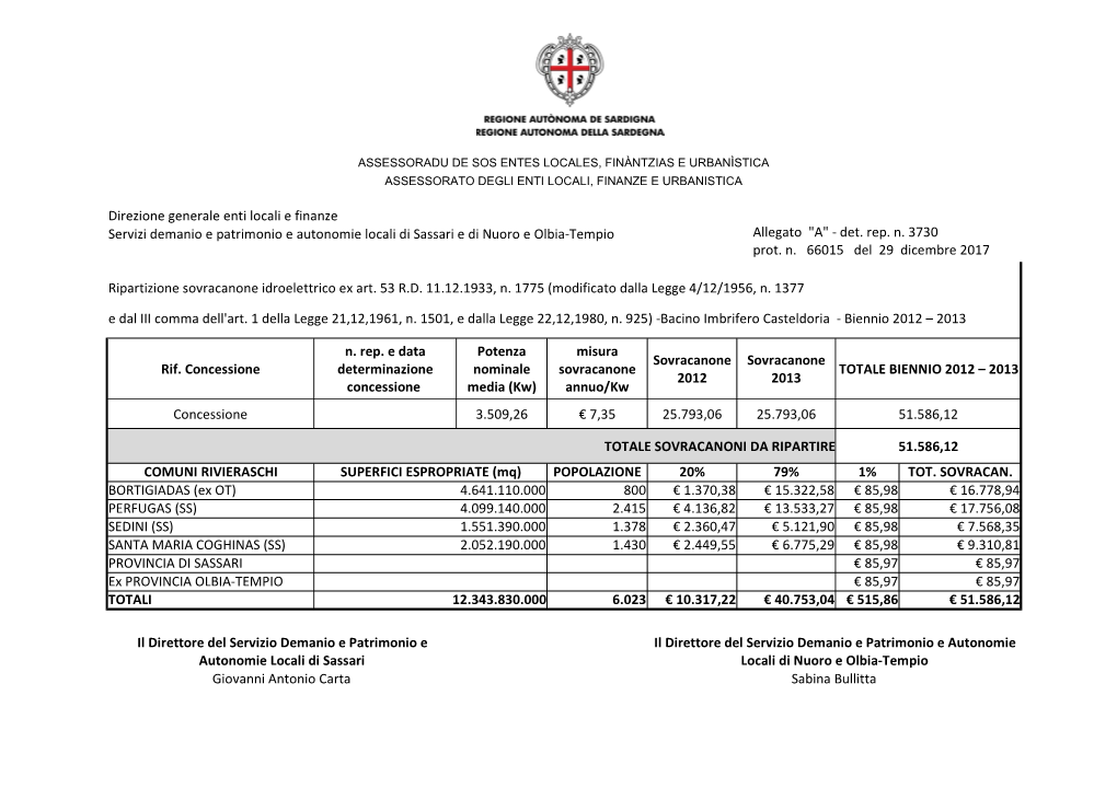 Direzione Generale Enti Locali E Finanze Servizi Demanio E Patrimonio E Autonomie Locali Di Sassari E Di Nuoro E Olbia-Tempio Allegato "A" - Det