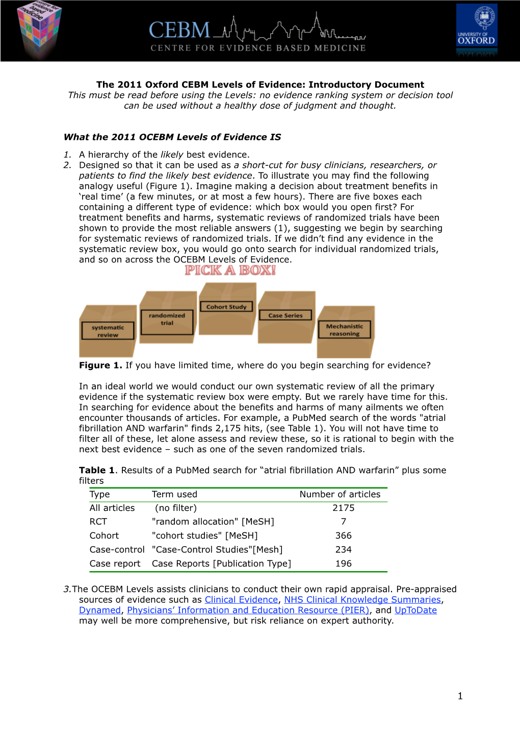 The 2011 Oxford CEBM Levels of Evidence