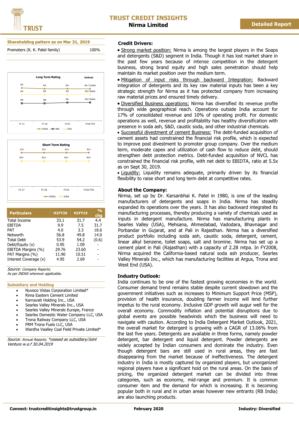 TRUST CREDIT INSIGHTS Nirma Limited Detailed Report