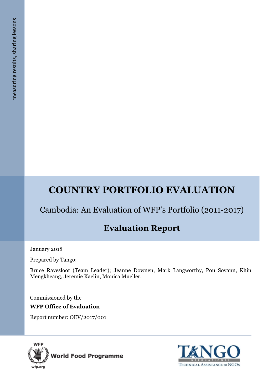 Country Portfolio Evaluation