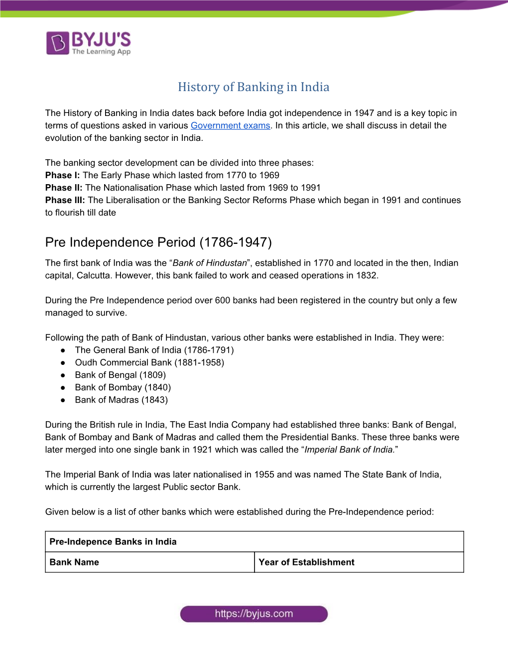 History of Banking in India Pre Independence Period