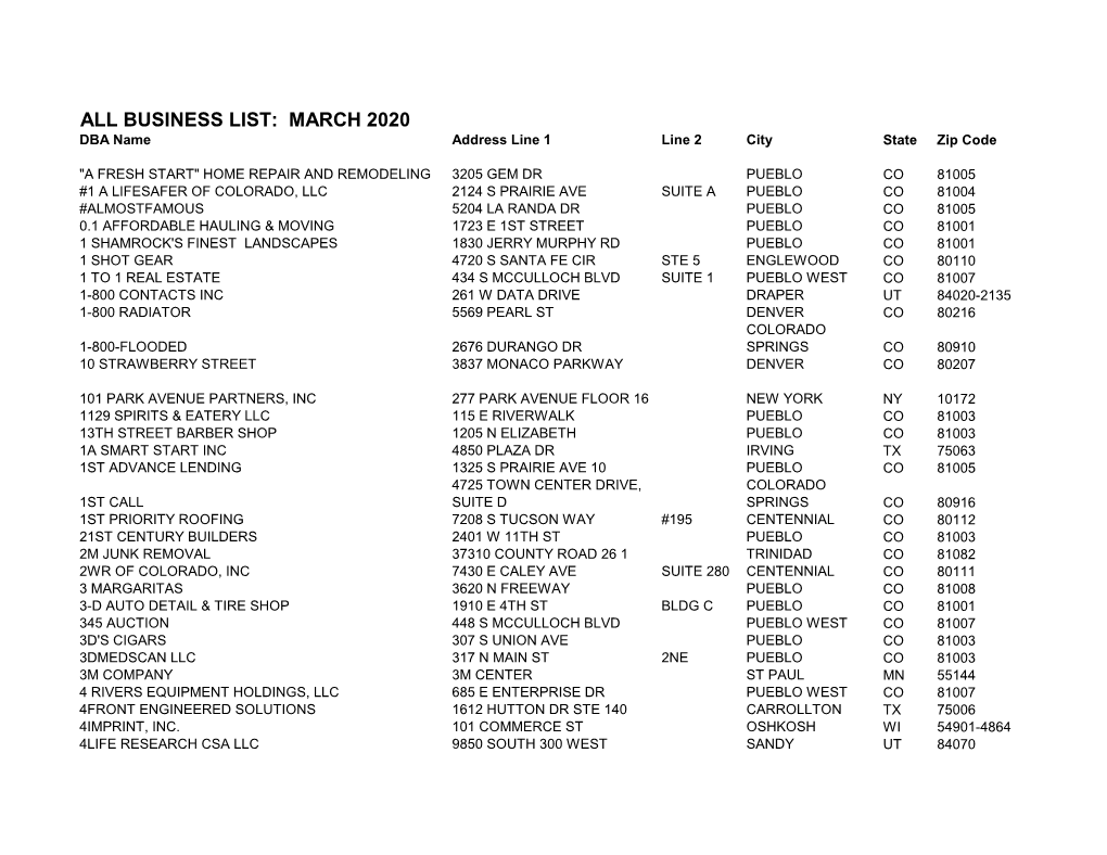 MARCH 2020 DBA Name Address Line 1 Line 2 City State Zip Code