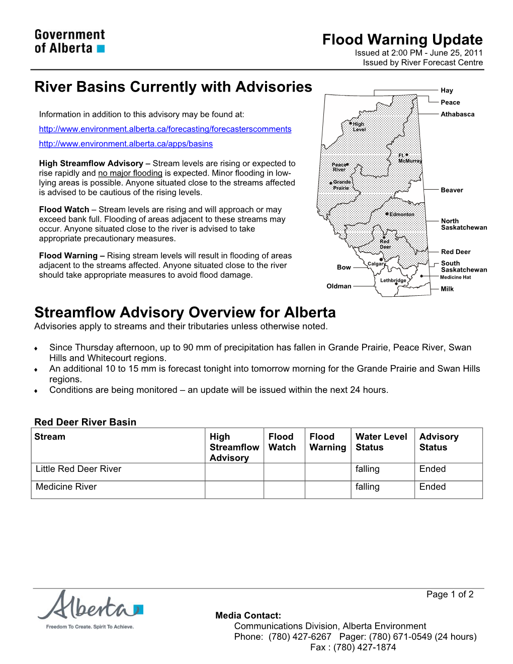 Flood Warning Update River Basins Currently with Advisories