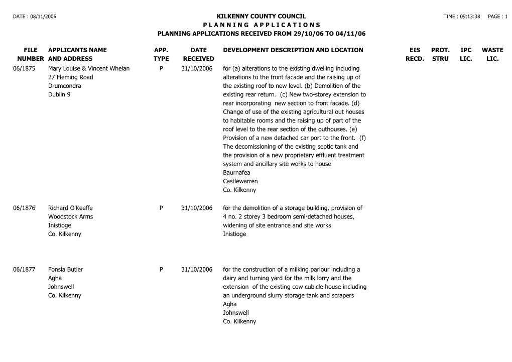 File Number Kilkenny County Council