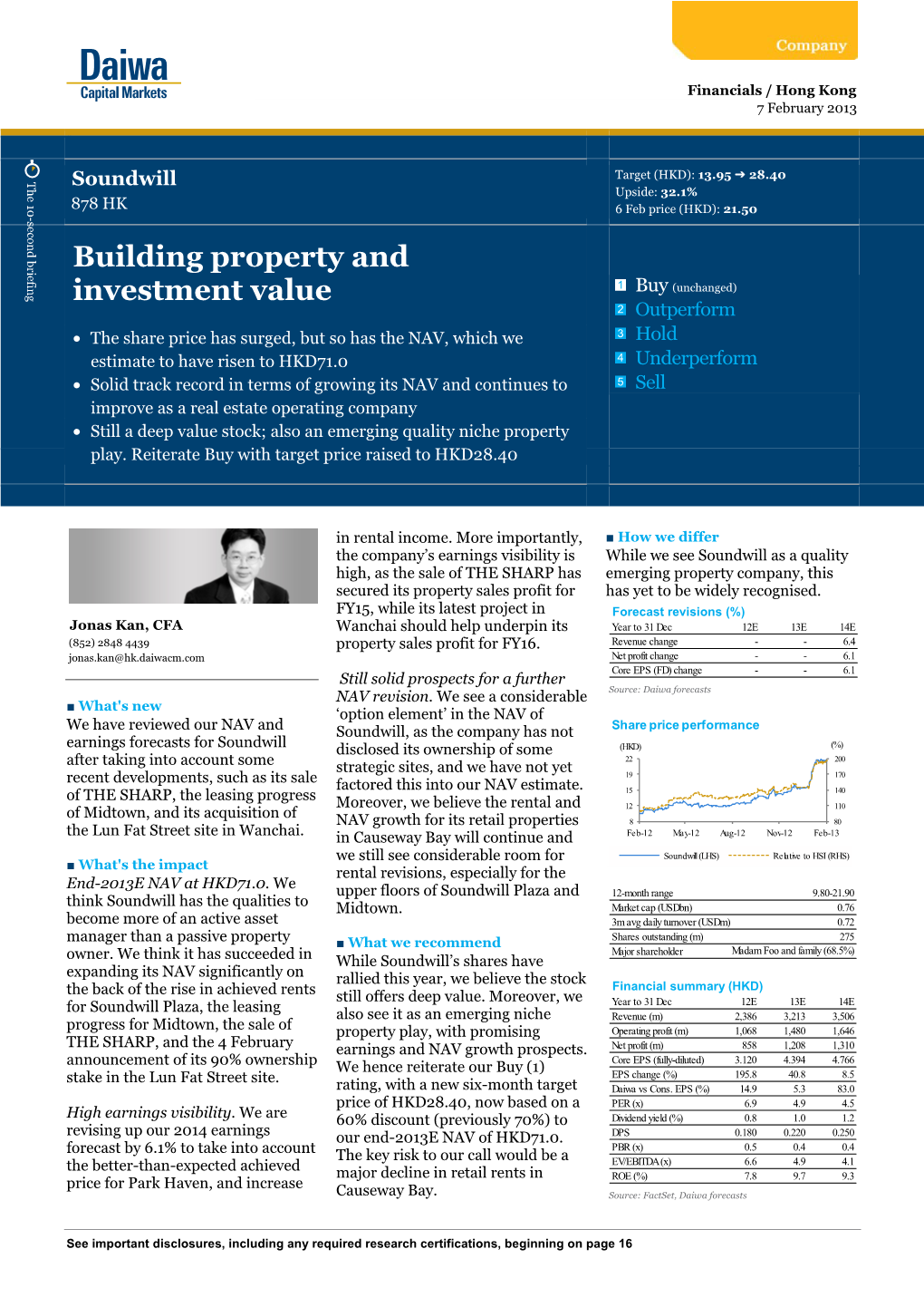 Building Property and Investment Value