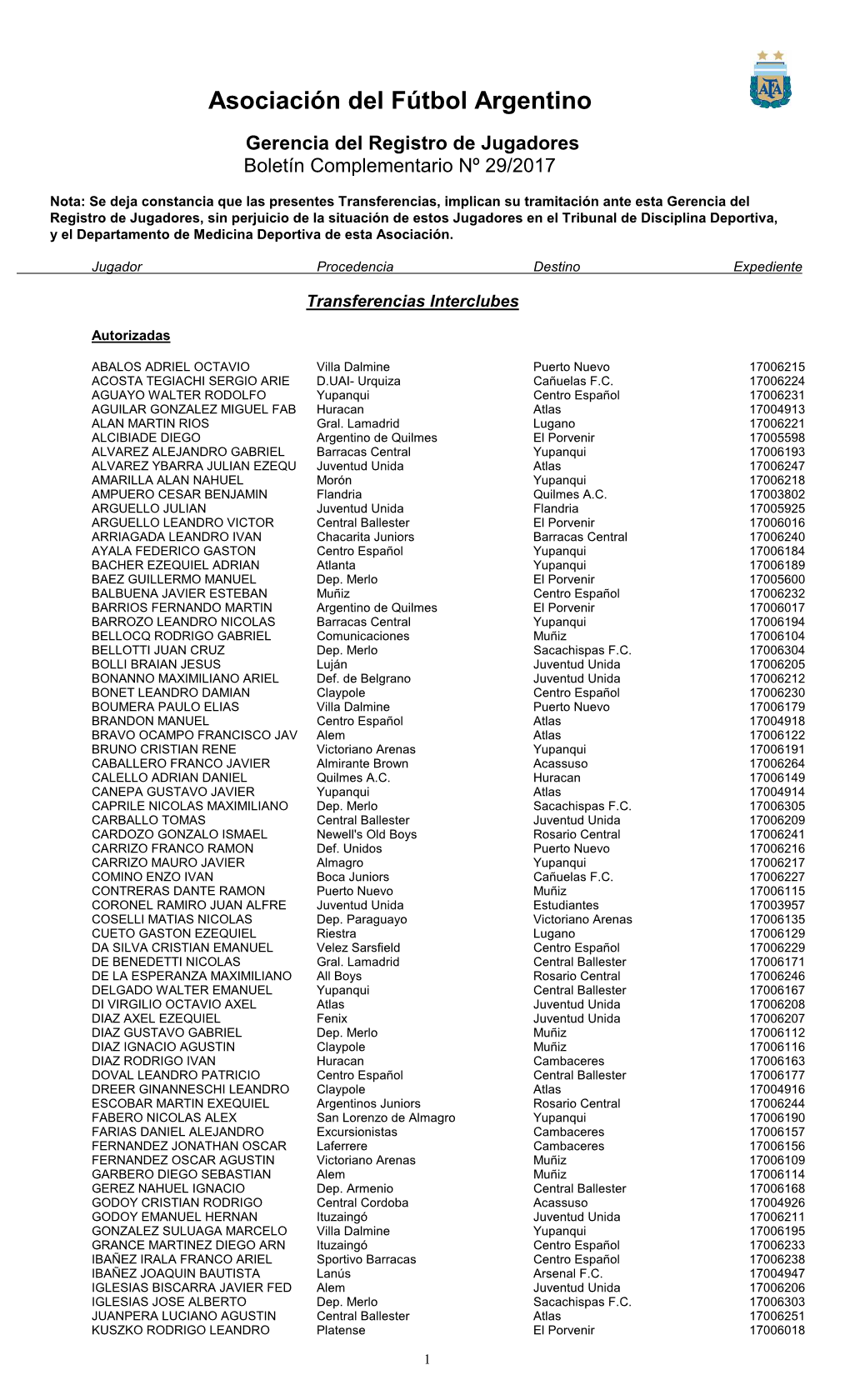 Boletin Jugadores 29-2017