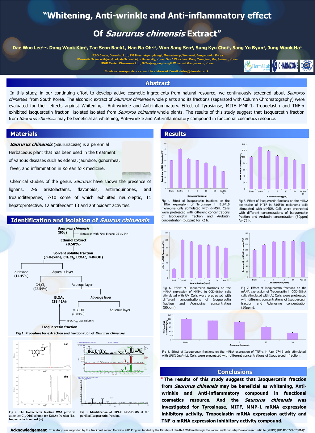 Of Saururus Chinensis Extract”