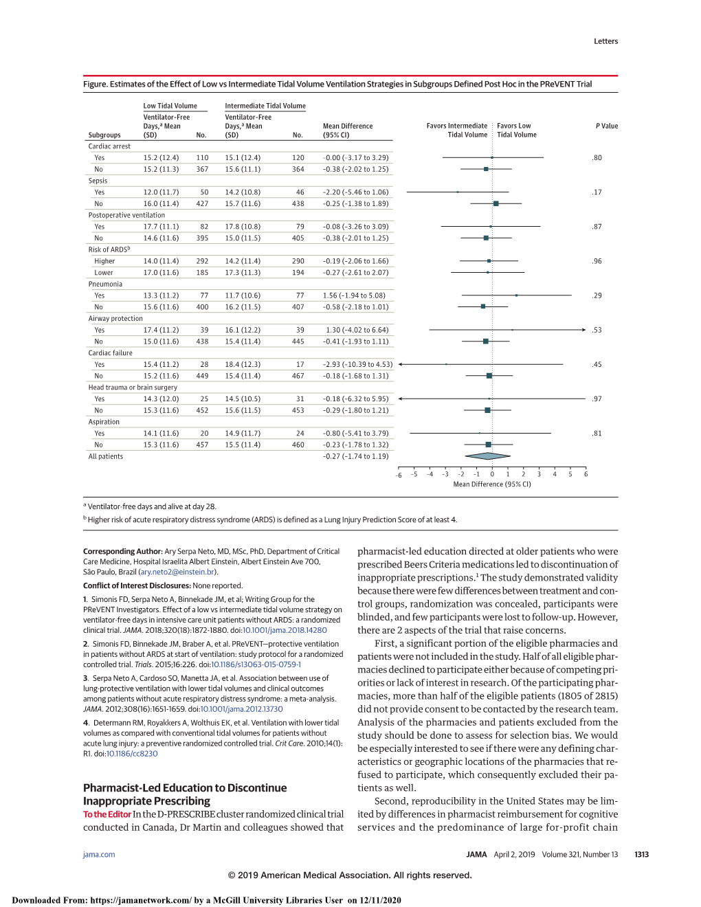 Pharmacist-Led Education to Discontinue Inappropriate Prescribing—Reply