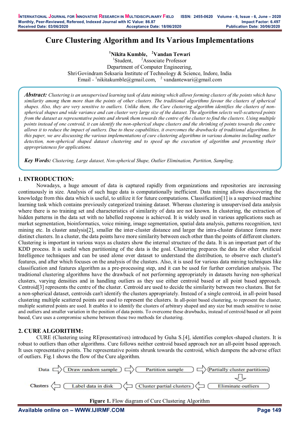 Cure Clustering Algorithm and Its Various Implementations