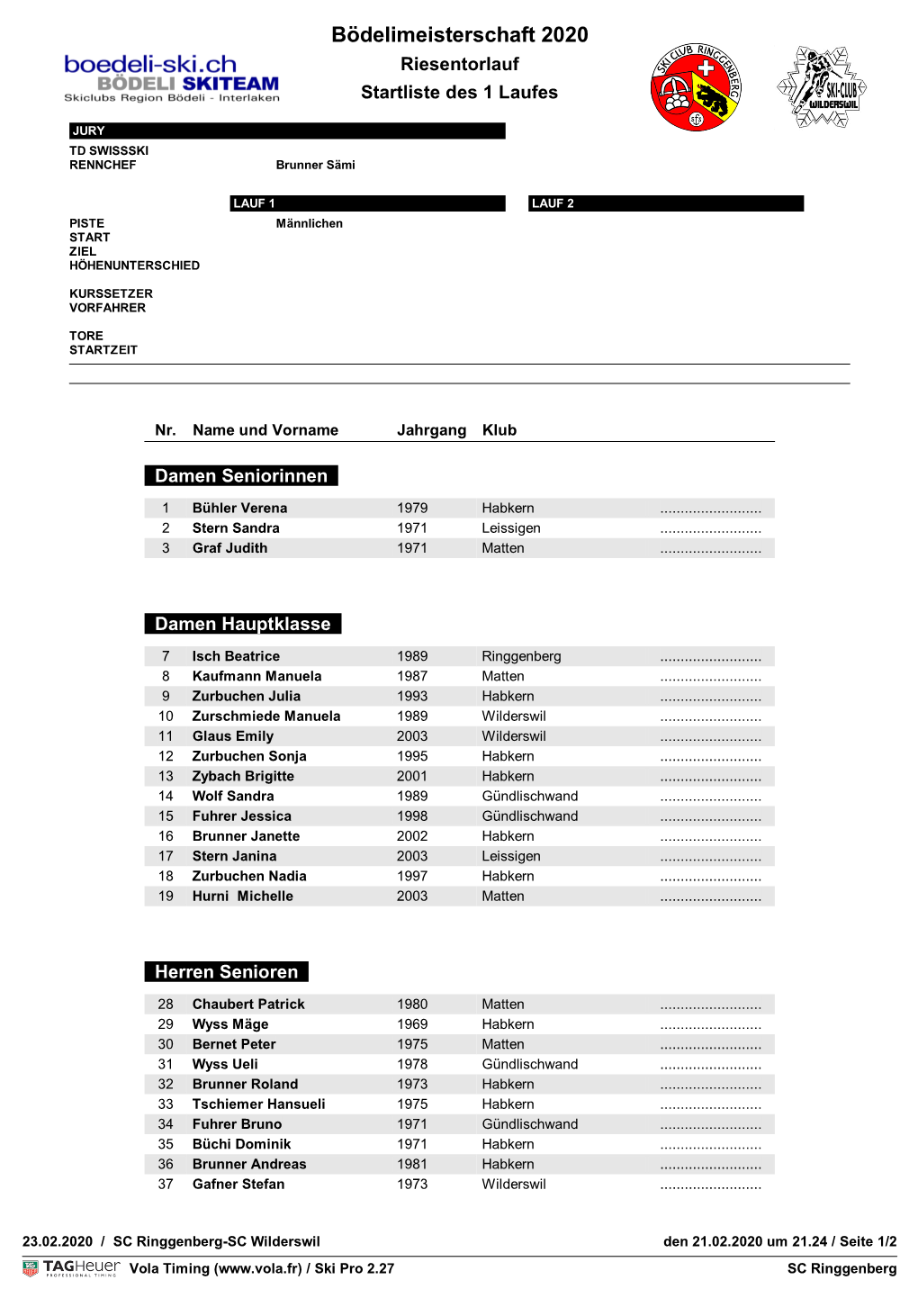 Bödelimeisterschaft 2020 Riesentorlauf Startliste Des 1 Laufes