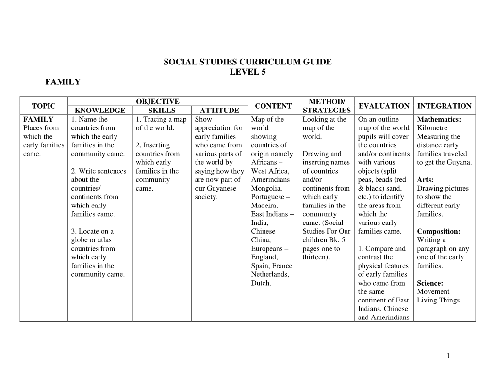 Social Studies Curriculum Guide Level 5 Family
