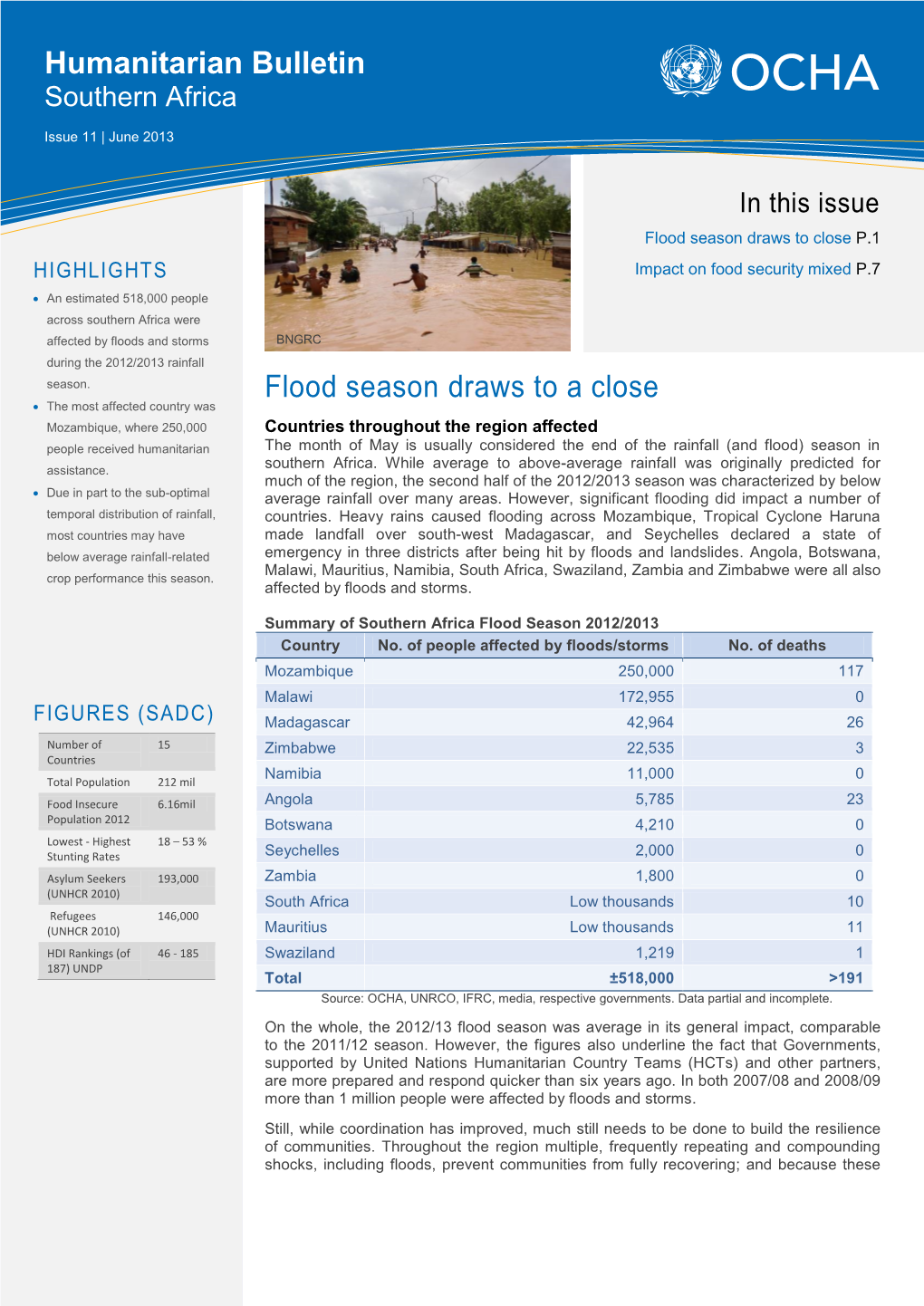 Flood Season Draws to a Close Humanitarian Bulletin