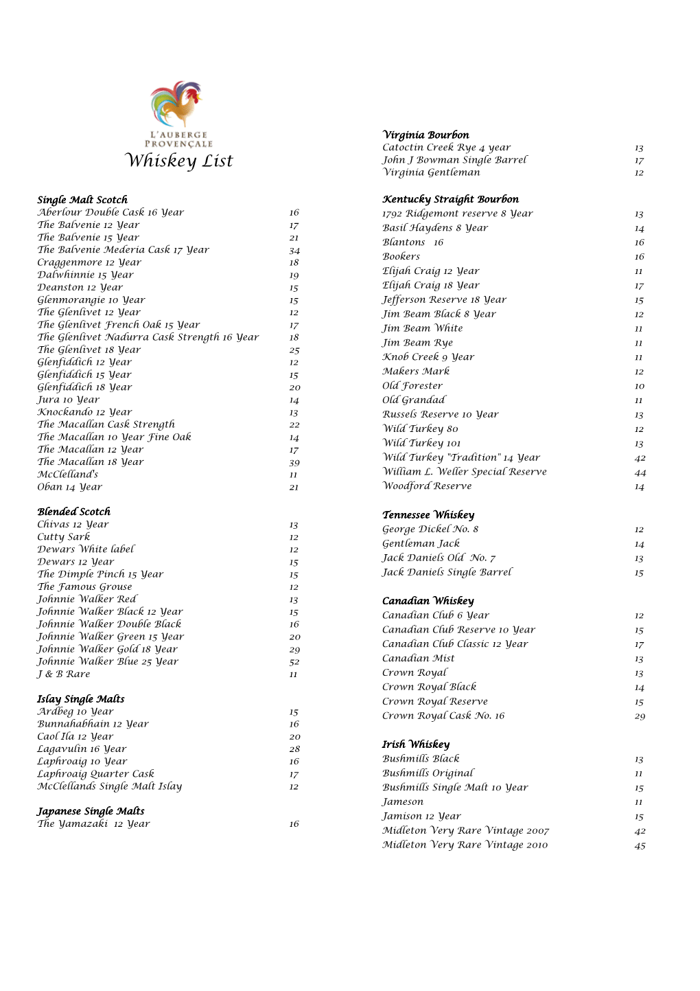 Whiskey List John J Bowman Single Barrel 17 Virginia Gentleman 12