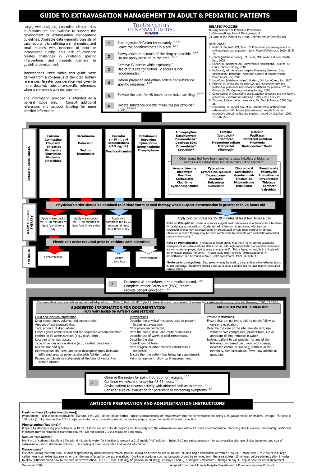 Guide to Extravasation Management in Adult & Pediatric Patients