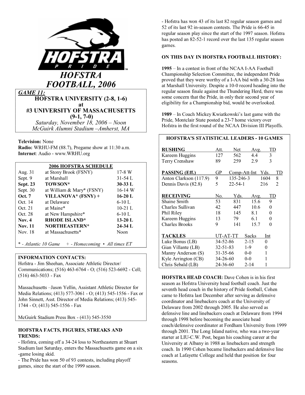 Hofstra Football, 2006