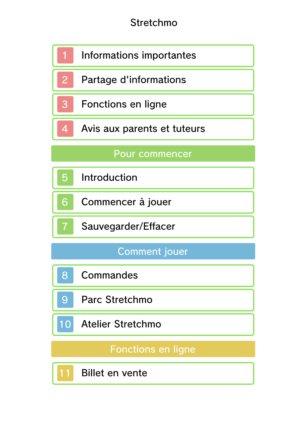 Stretchmo 1 Informations Importantes 2 Partage D'informations 3 Fonctions En Ligne 4 Avis Aux Parents Et Tuteurs Pour Commencer